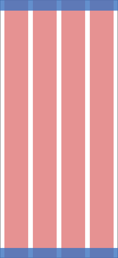 The 402 × 874 screen with four columns and the top and bottom safe areas.