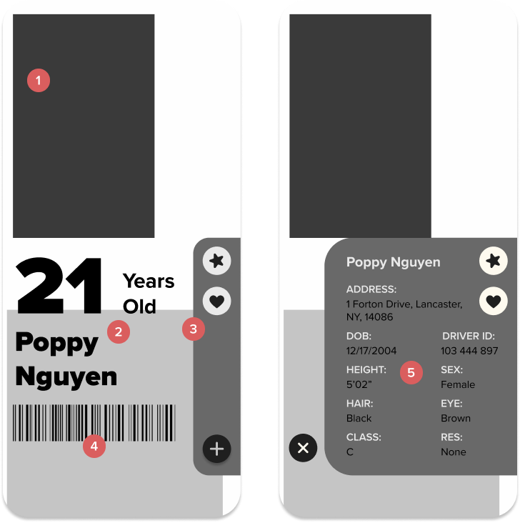 Two greyscale wireframes, numbered 1 to 5.